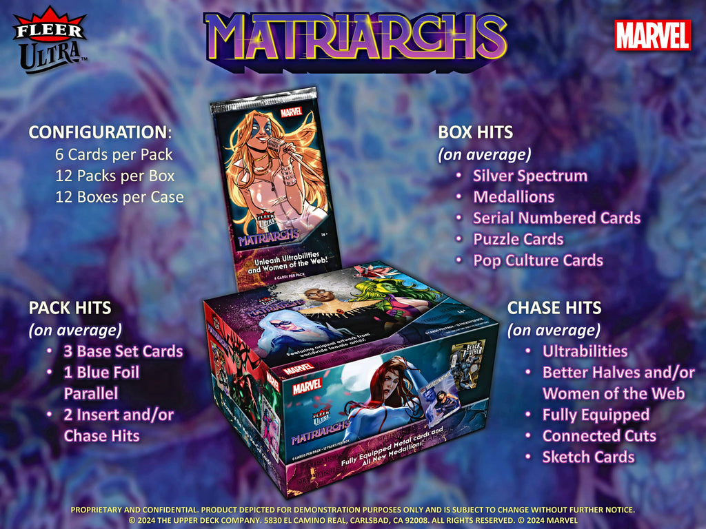 2024 Upper Deck Fleer Ultra Matriarchs of Marvel Trading Cards LV