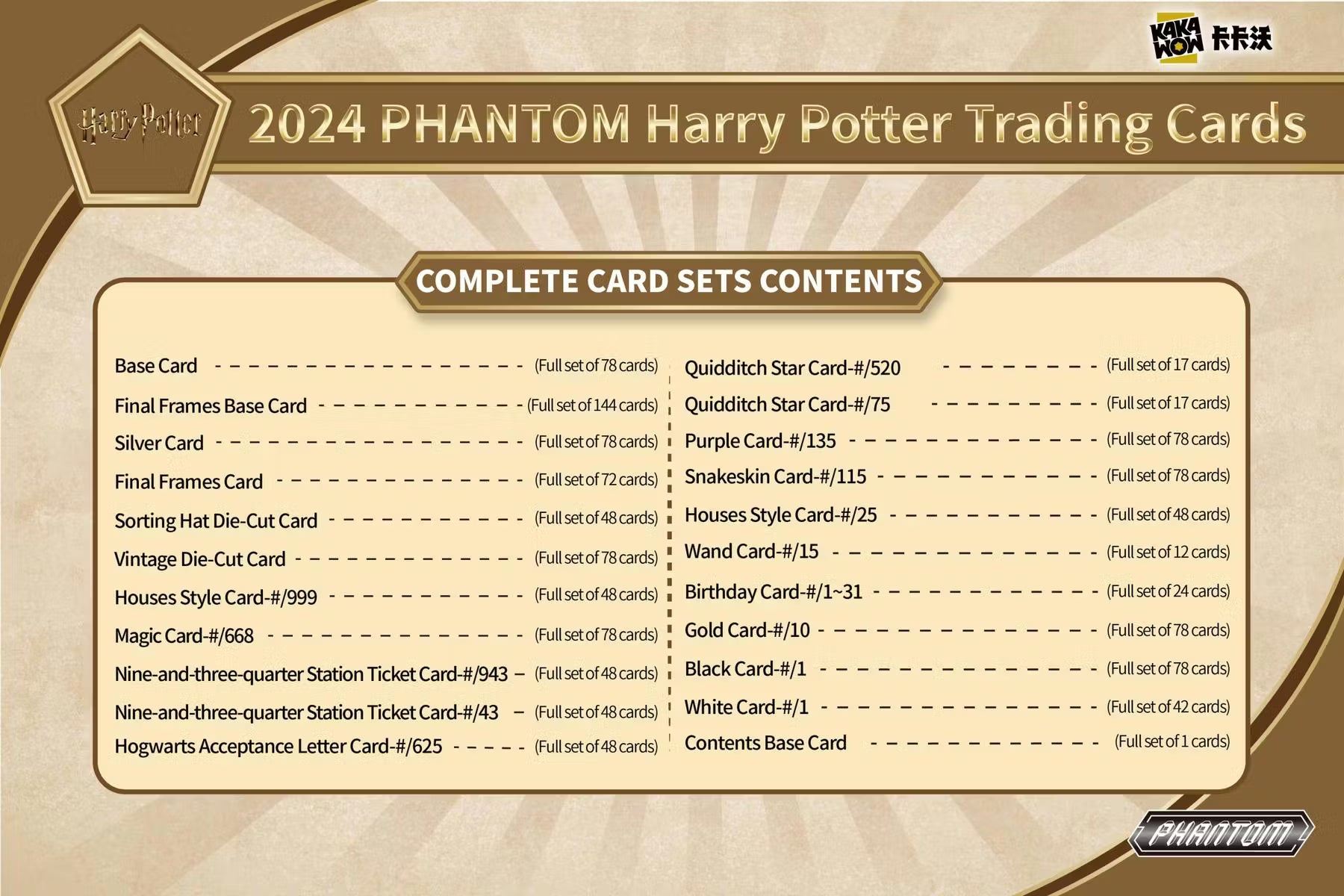 2024 Kakawow Phantom Harry Potter Hobby Trading Cards LV
