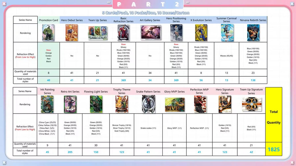2026 Card.Fun Marvel Rivals Eternal Glory Hobby Trading Cards
