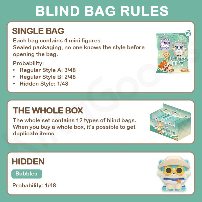 Honkai Star Rail Awooo Series Chimera Mini Blind Bag Figures