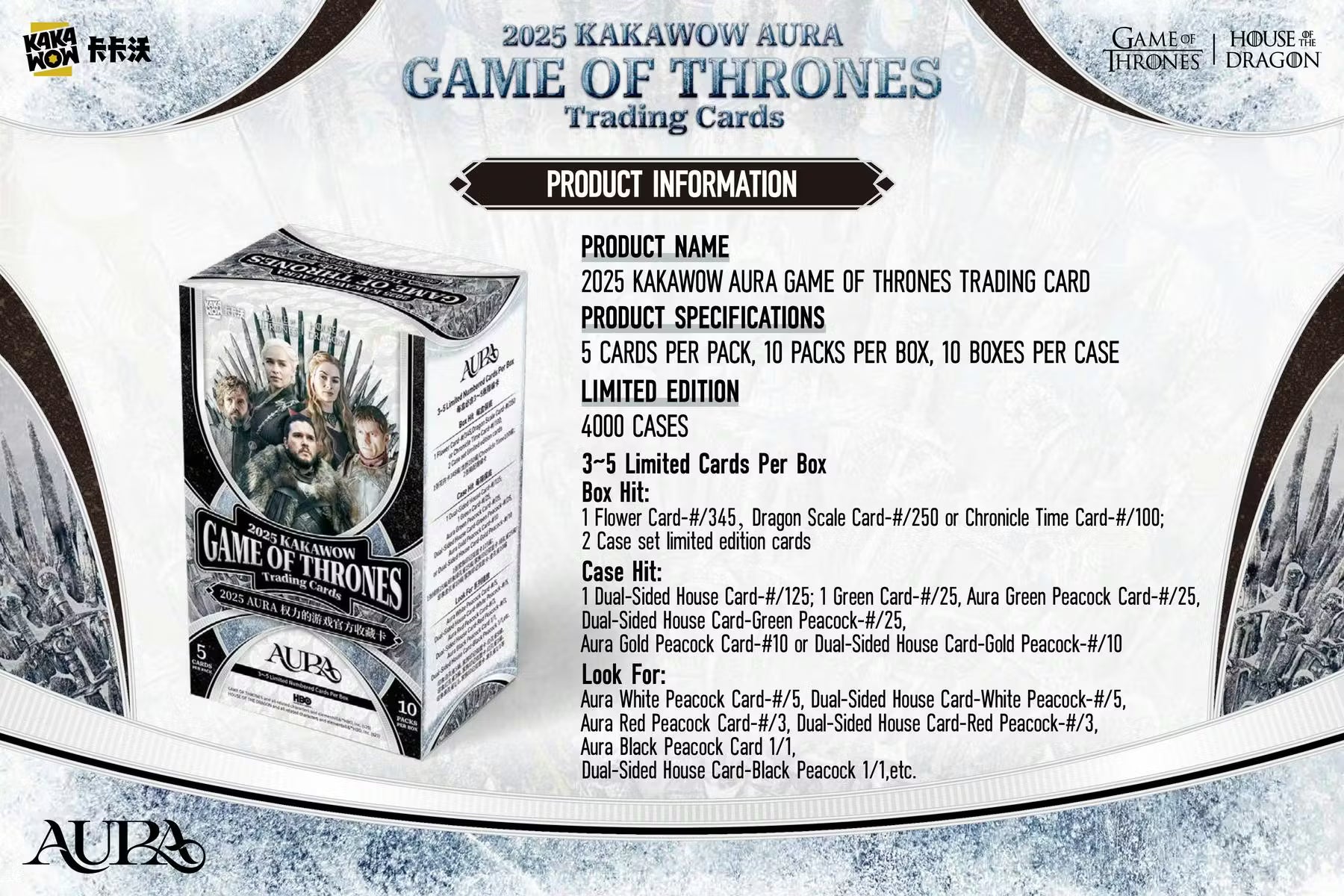 2025 Kakawow Aura Game of Thrones Trading Cards