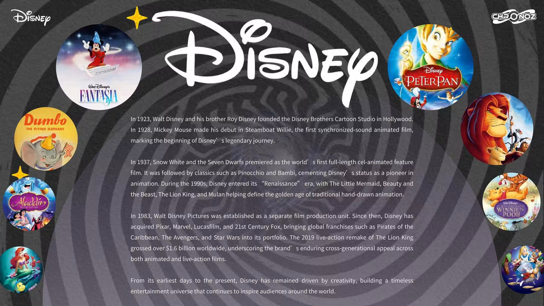 2026 Card.Fun Chronoz Disney Legacy Hobby Trading Cards